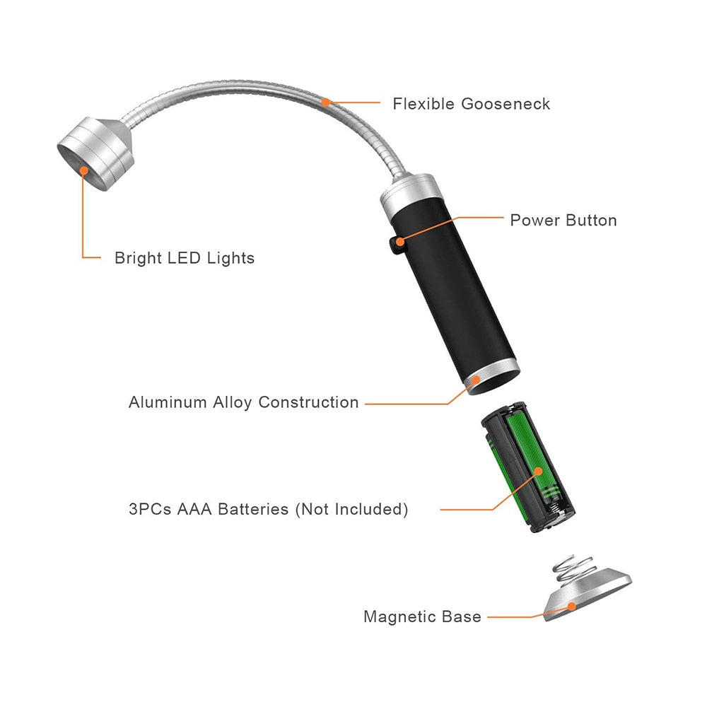 قاعدة مغناطيسية متعددة الأغراض Led شواء شواء ضوء 360 درجة قابل للتعديل للحزب في الهواء الطلق التخييم أضواء الشواء اكسسوارات الشواء