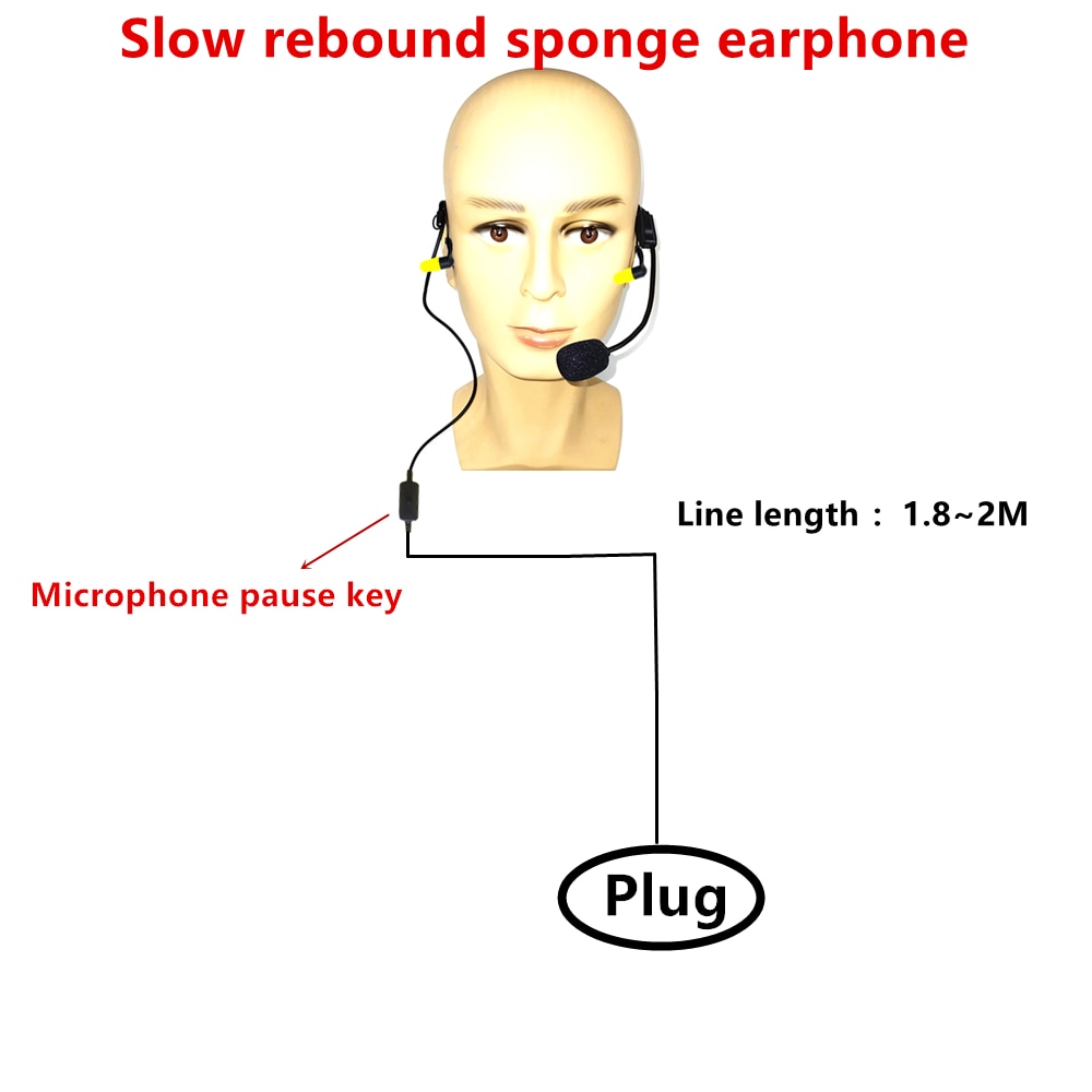 Slow rebound sponge noise reduction david clark headset, light and easy to wear rear mounted pilot in Ear Aviation headset